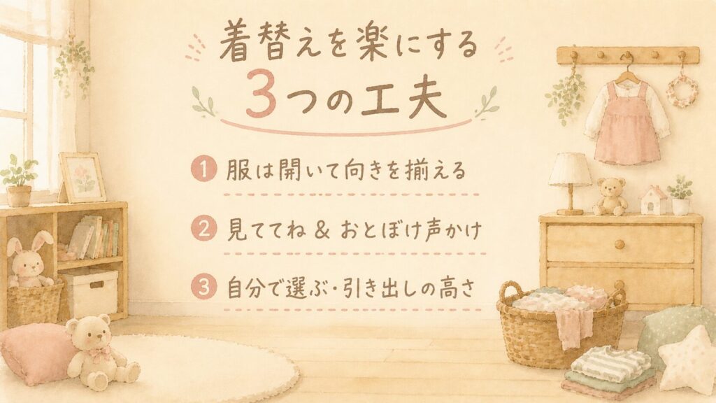 着替えを楽にする3つの工夫(服を開いて向きを揃える・見ててね&おとぼけ声かけ・自分で選ぶ)をまとめた図解